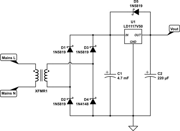 schematic