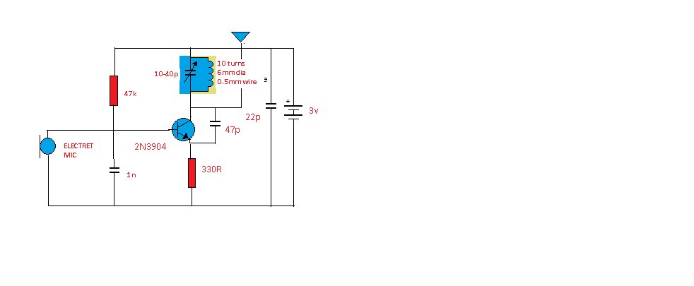 SIMPLE TRANSMITTER