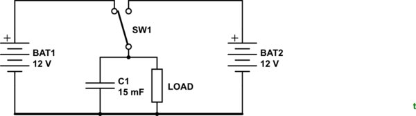 schematic