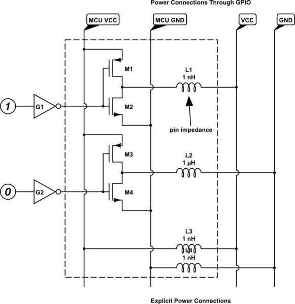 schematic