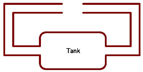 Leaky tank