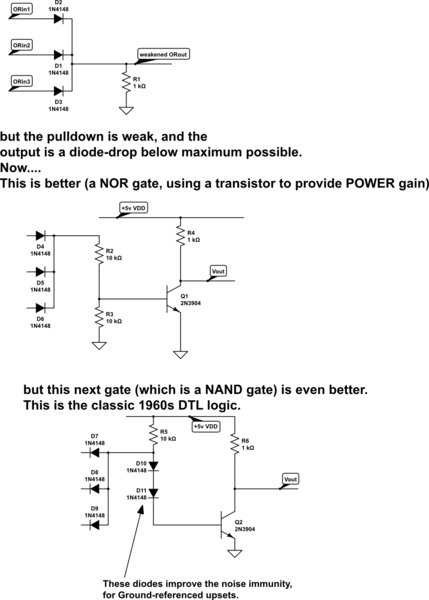 schematic