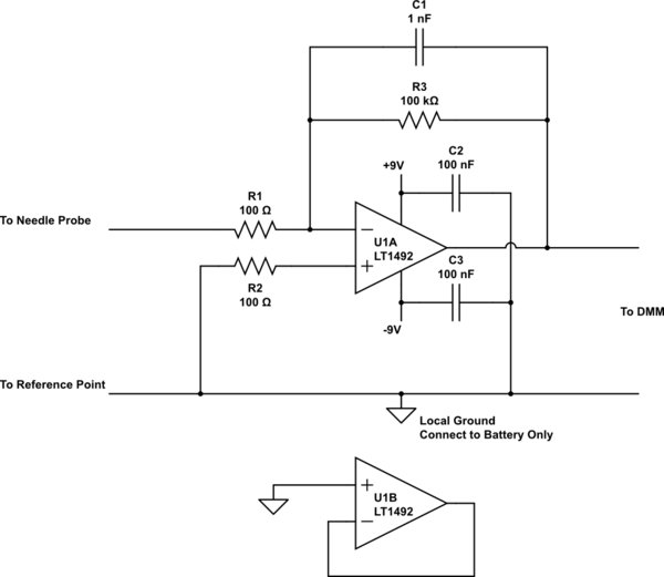 schematic