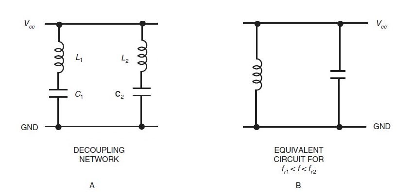 Fig.1