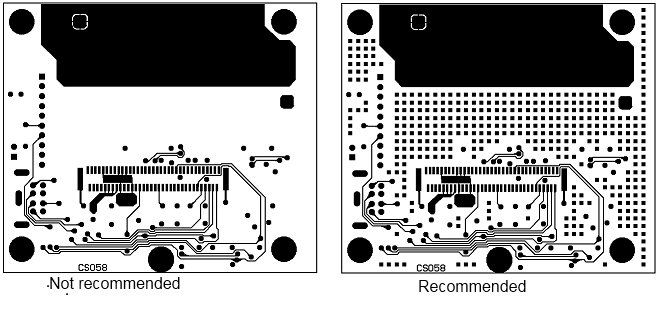  Example with Squares