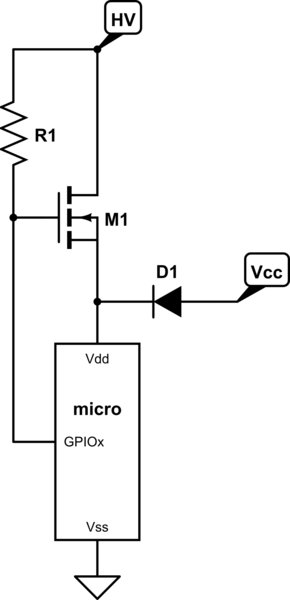 schematic