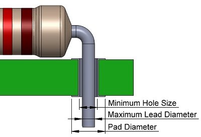 Through hole component diagram