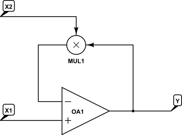 schematic