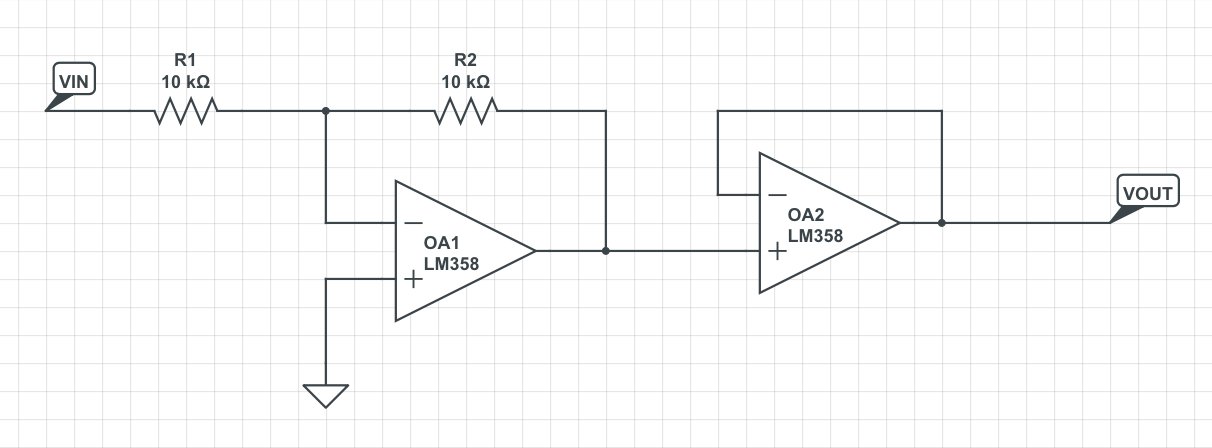 inverter-followed-by-buffer