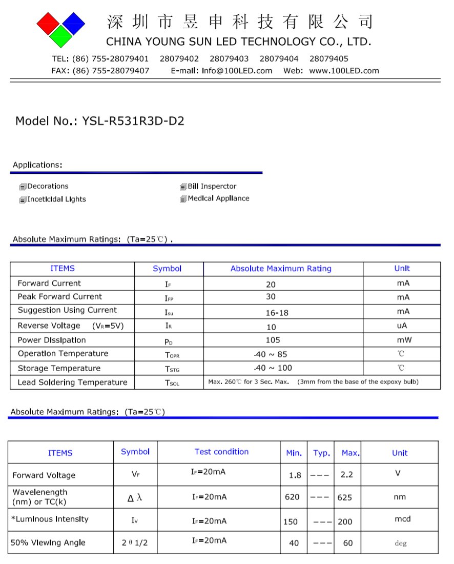 screen shot of standard red LED data sheet