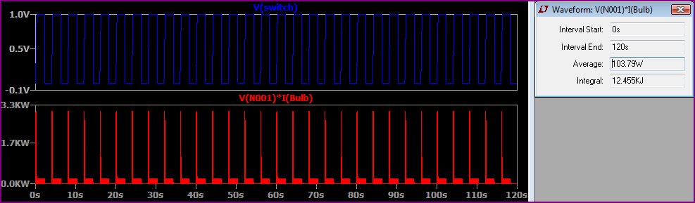 Bulb Test Quick Switch