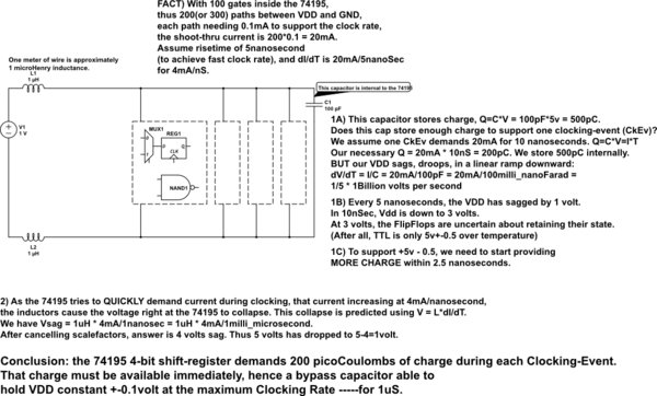 schematic