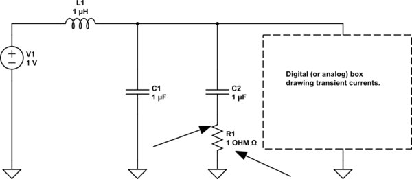 schematic