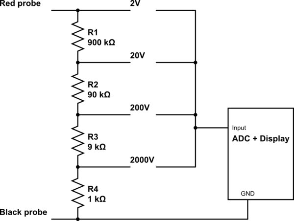 schematic