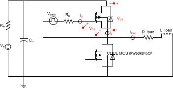 test schema